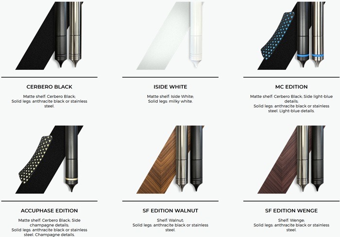 Bassocontinuo Lyra XL4 opciók