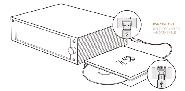 RSA780 webbe