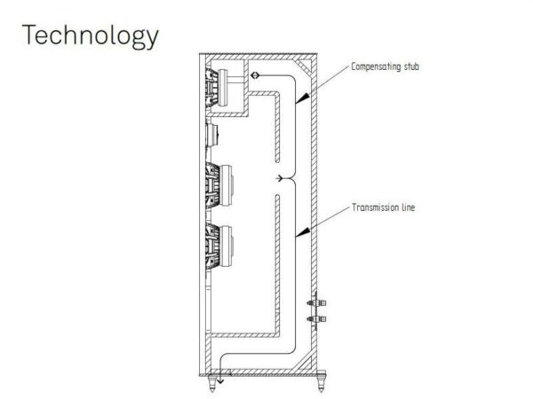 T+A Criterion S 2100 CTL Hangfal - Image 2