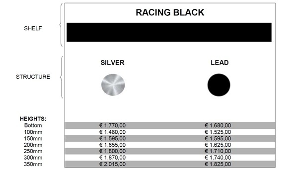 Bassocontinuo Aeon Light árlista