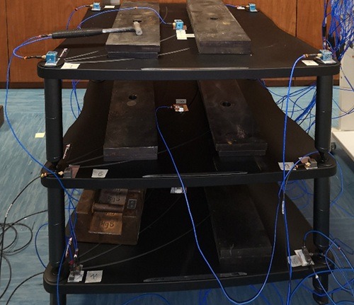 Bassocontinuo Classic Line test