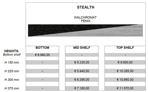 Bassocontinuo Anteo árak 2026