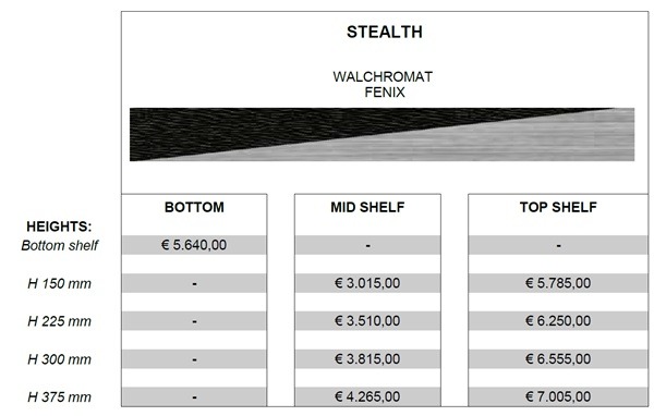 Bassocontinuo Golia árak 2026